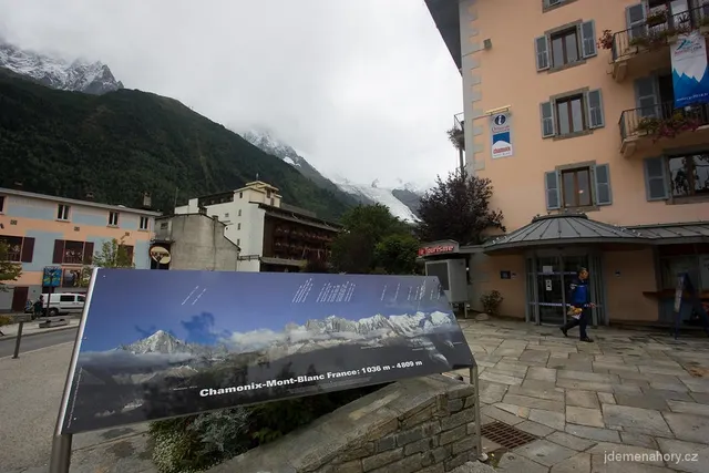 Chamonix